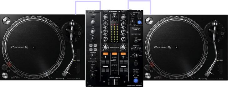 Controlador Midi