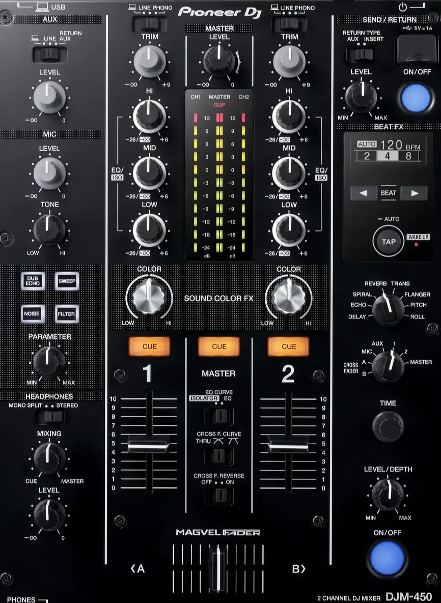 Matter control 3D